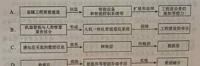 至后杜甫閱讀理解答案 2019年高考全國二卷語文試題及答案