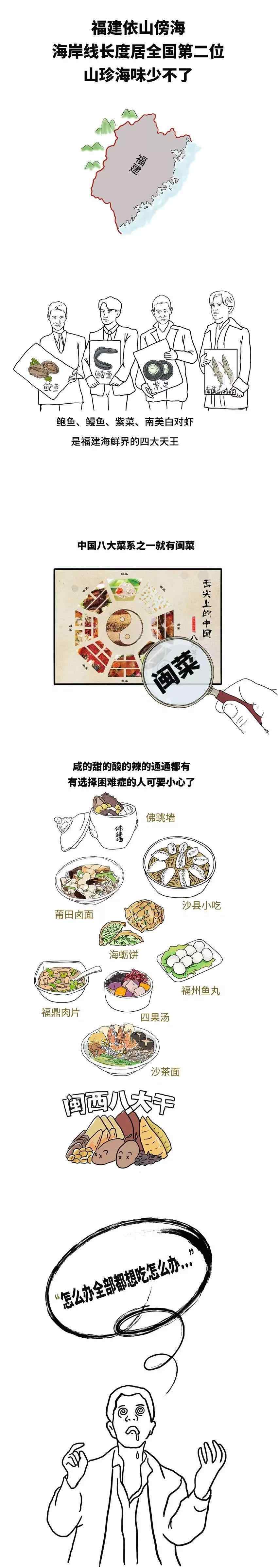 閩北大飯店 福建人的福建菜，厲害！