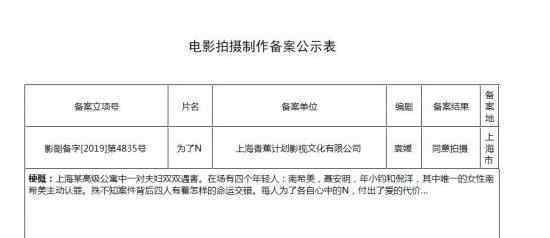 王思聰公司新電影叫什么名字王思聰公司買下什么電影版權(quán)