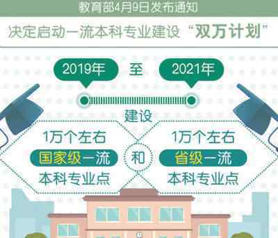 武漢大學一門課有六個院士講 這是什么情況