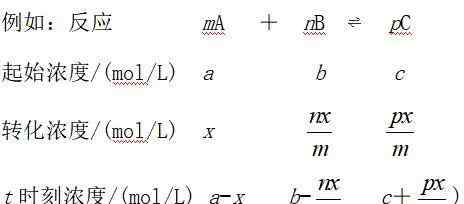 化學(xué)反應(yīng)速率計(jì)算公式 第2-3-3節(jié)  化學(xué)反應(yīng)速率的計(jì)算模式——三段式法 高中化學(xué)必修二