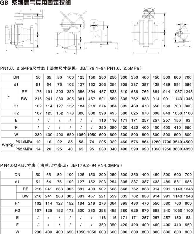 氧氣球閥 氧氣專用球閥和普通球閥有什么區(qū)別