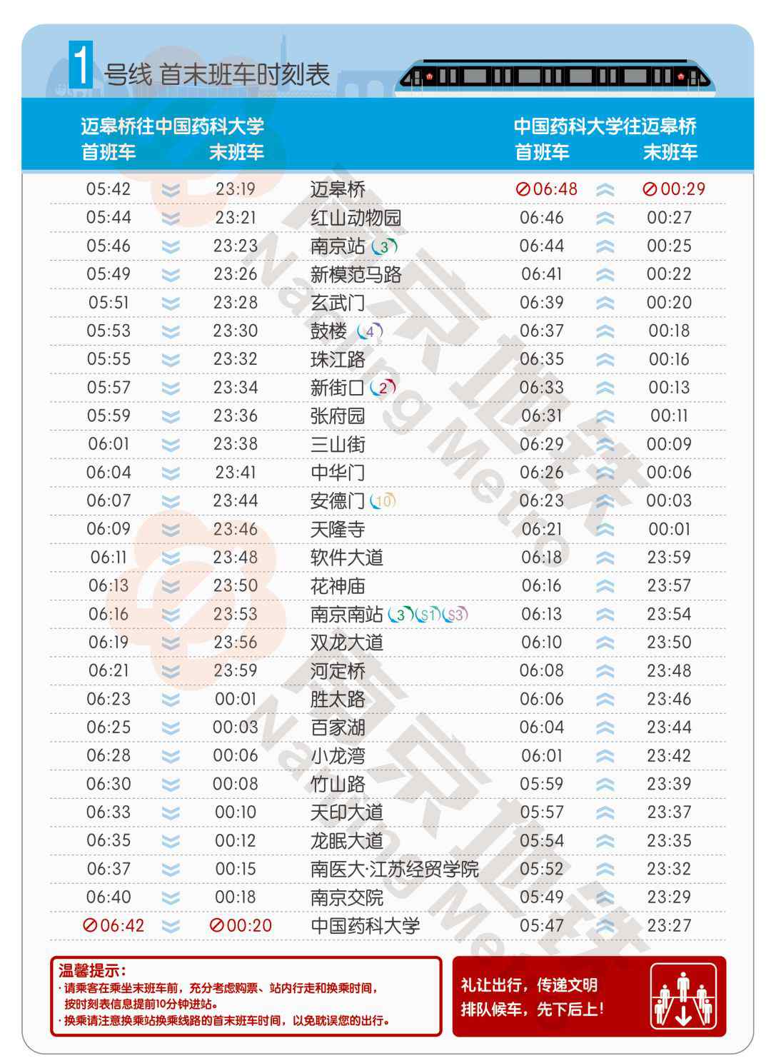 南京機(jī)場(chǎng) 實(shí)用丨南京祿口機(jī)場(chǎng)最全出行攻略來了