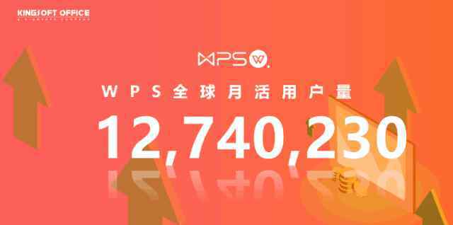 wps演示 剛剛，WPS推出了全網(wǎng)第一個(gè)的超級(jí)動(dòng)畫！[第四期·你不知道的WPS]