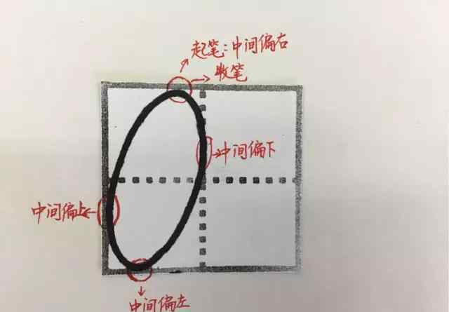 數(shù)字3在田字格的寫法 小學一年級數(shù)字0-9在田字格中的規(guī)范寫法?。ǜ矫杓t字帖模板）