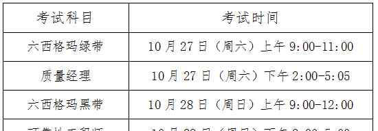 中國質(zhì)量協(xié)會官網(wǎng) 關(guān)于2018年度中國質(zhì)量協(xié)會質(zhì)量專業(yè)人員能力水平評價考試的通知