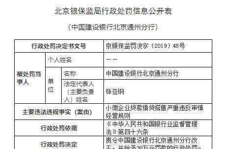 建行被罰30萬(wàn) 建行為什么被罰款具體情況是啥