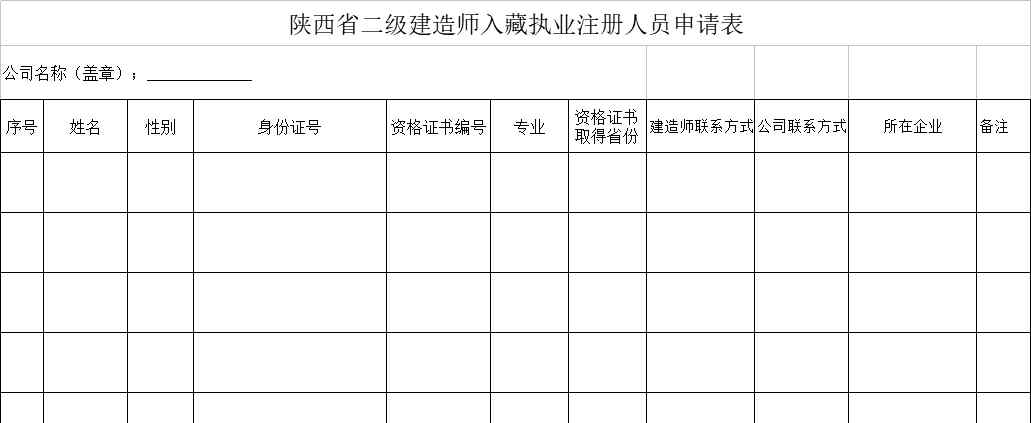 陜西執(zhí)業(yè)注冊中心官網(wǎng) 重磅|| 陜西二建證書實現(xiàn)跨省注冊執(zhí)業(yè)啦！