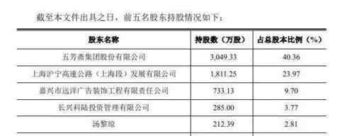 五芳齋官網(wǎng) 狂銷1.23億只！粽子有多賺錢？老字號五芳齋已“密謀”上市