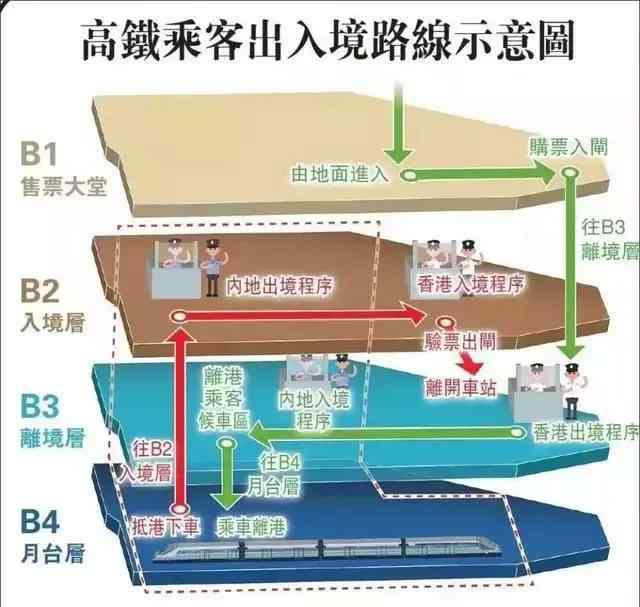 南寧男性專(zhuān)心九龍 定了！7月10日，南寧至香港直達(dá)動(dòng)車(chē)開(kāi)通！但千萬(wàn)不要越站！否則……