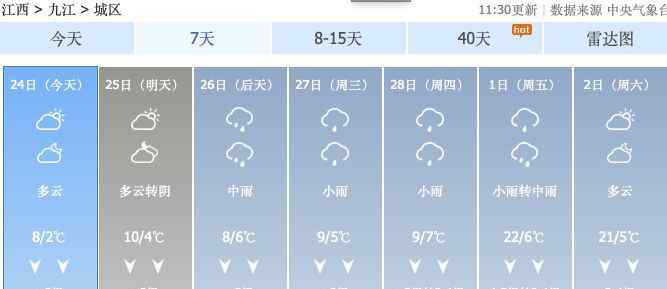 九江天氣 九江終于出太陽(yáng)了？最新天氣情況出來(lái)了，氣象局這樣說(shuō)…簡(jiǎn)直驚人！