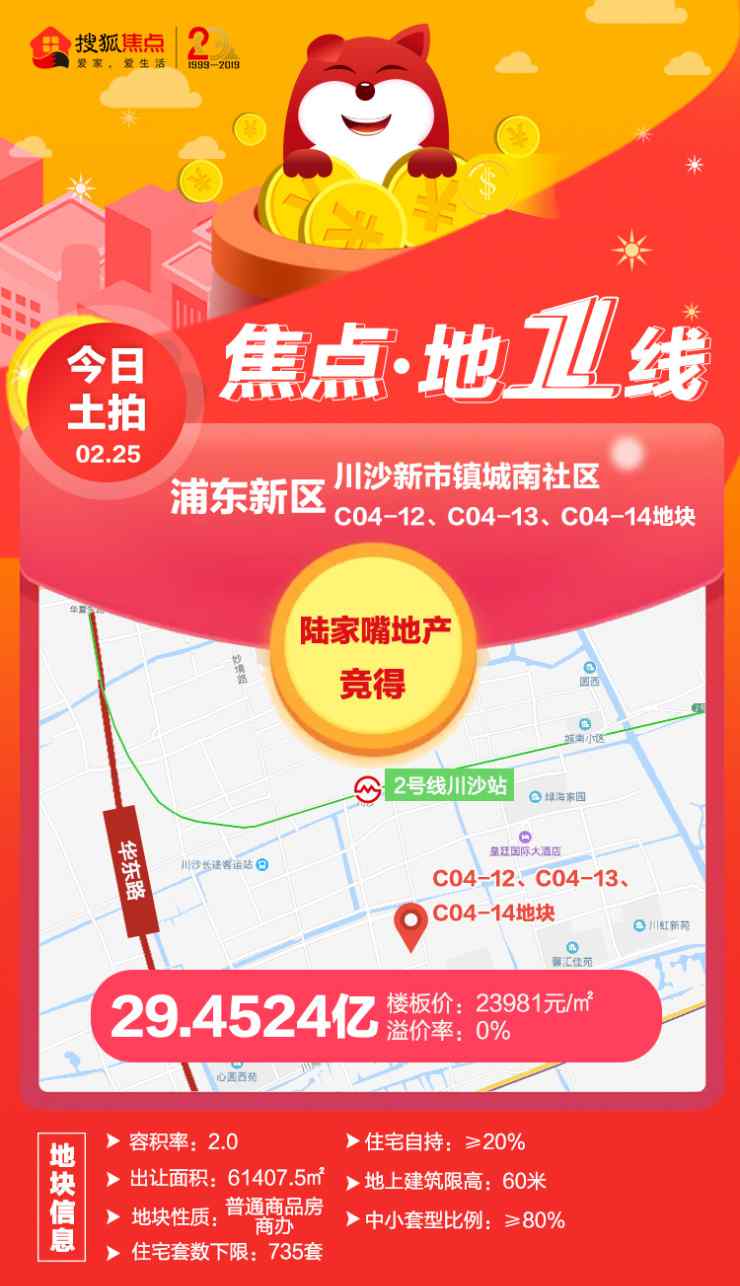 陸家嘴29 陸家嘴地產(chǎn)29.45億摘得浦東地塊  緩解川沙“房荒”!