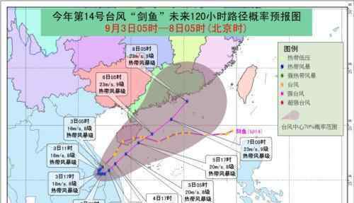 臺風劍魚什么時候生成?會登陸我國嗎?將帶來什么影響?