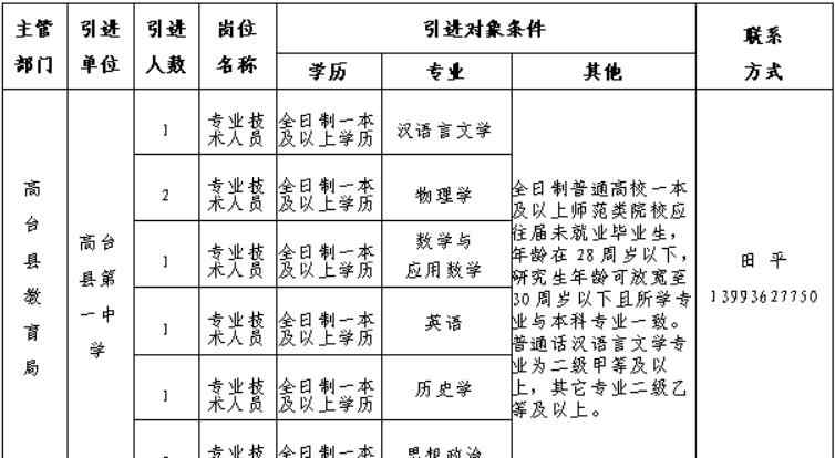 高臺(tái)一中 【招聘快訊】高臺(tái)縣第一中學(xué)