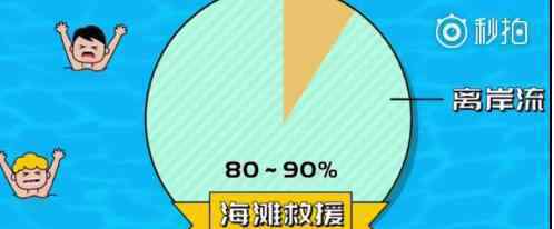 普吉島失蹤中國游客確認(rèn)遇難 事情經(jīng)過是怎樣的