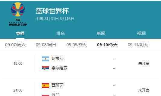 籃球世界杯八強(qiáng) 誕生 對(duì)陣出爐 具體情況