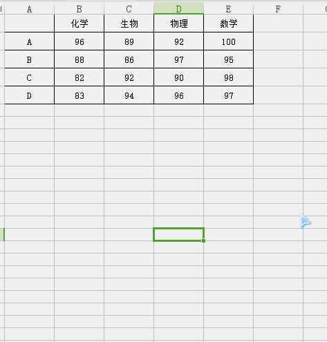 excel表頭斜線怎么做 學(xué)Excel怎么能不會(huì)制作漂亮的表頭？快速制作斜線表頭教程