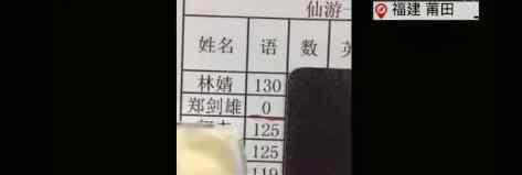 鄭劍雄考零分不是因為愛情 鄭劍雄是誰