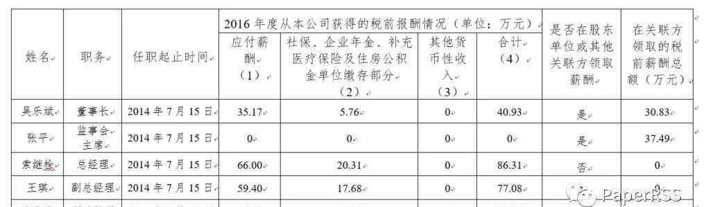 國(guó)科控股 中科院披露國(guó)科控股企業(yè)負(fù)責(zé)人2016年度薪酬情況