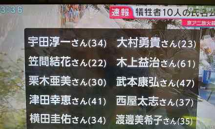 警方公布京阿尼火災(zāi)遇難者身份 遇難者什么身份