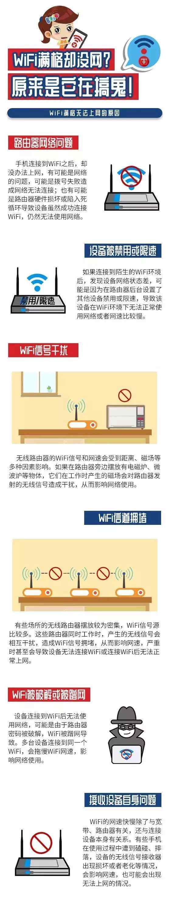 有wifi信號卻不能上網(wǎng) wiFi信號滿格卻不能上網(wǎng)，原來是它在搞鬼！