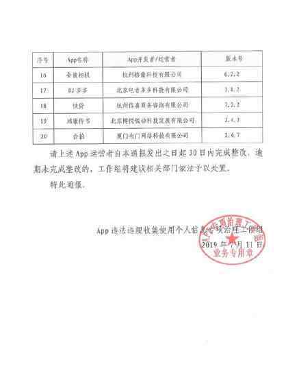 30款A(yù)pp違規(guī)收集個人信息 具體什么情況