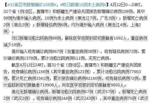 31省區(qū)市新增確診病例108例 究竟是什么情況