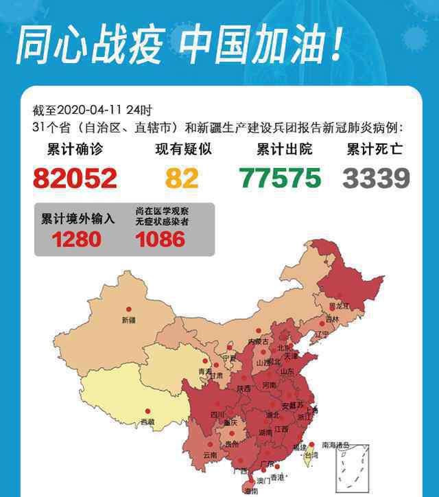 31省區(qū)市新增確診99例 無新增死亡病例