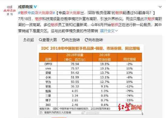 魅族大批撤店是怎么回事?魅族還會推出5G手機嗎?