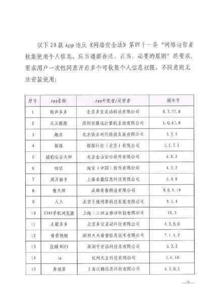 30款A(yù)pp違規(guī)收集個人信息 具體什么情況