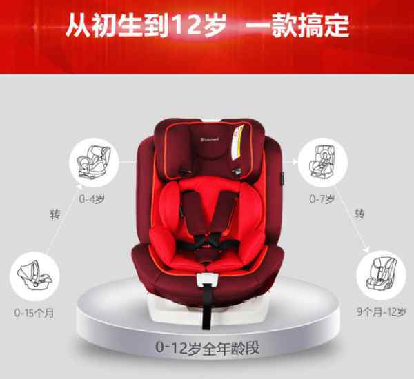 babytrend babytrend安全座椅助力解決安全座椅痛點(diǎn)