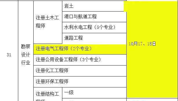 注冊電氣工程師報(bào)名時(shí)間 2020年度注冊電氣工程師考試時(shí)間來啦！