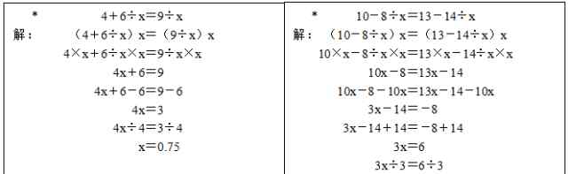 解方程的格式 小學五年級數學上冊解簡易方程的方法和難點歸納