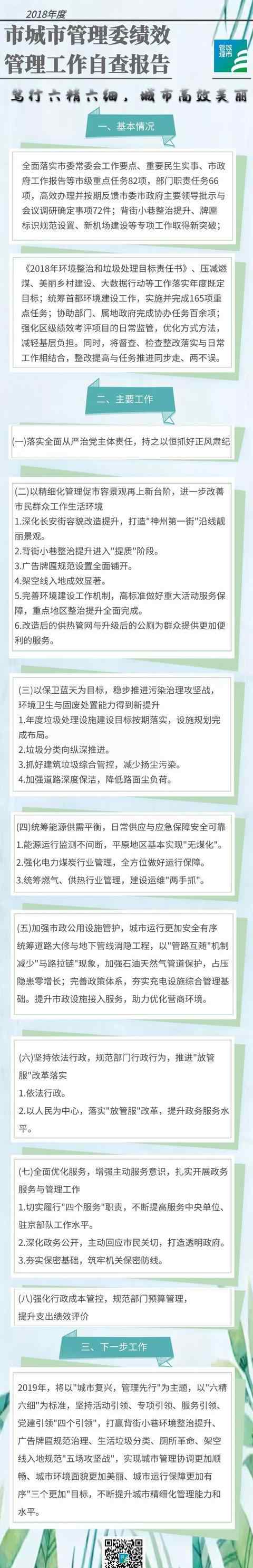 績效自評報告 「2018年度」績效管理工作自查報告