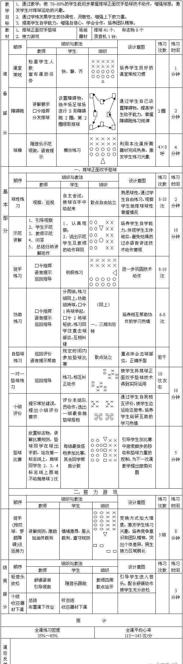 排球教案 【教案】排球正面雙手墊球