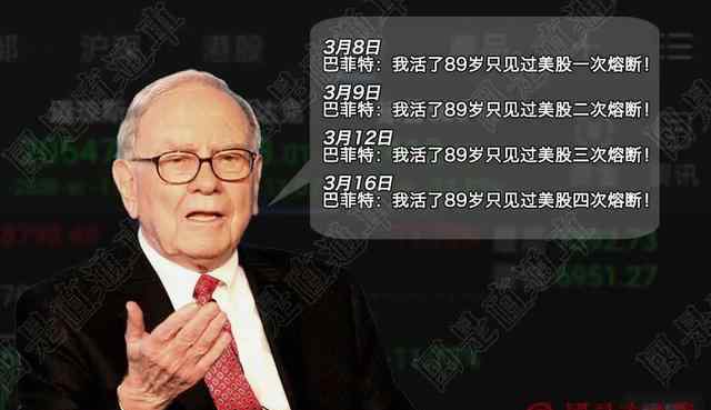 美股熔斷機制 一篇短文看懂美股熔斷機制！