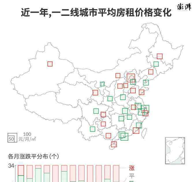 熱點城市房租地圖 哪些城市的房租上漲更快？