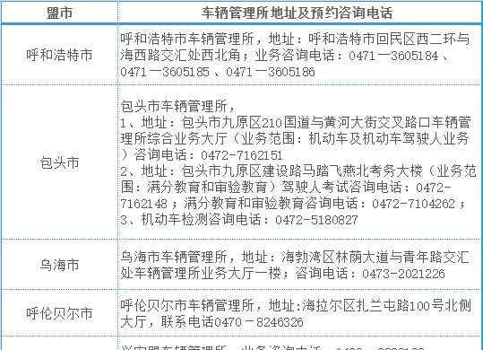 呼和浩特市車管所 呼和浩特市車管所25項交管業(yè)務“足不出戶”網上辦