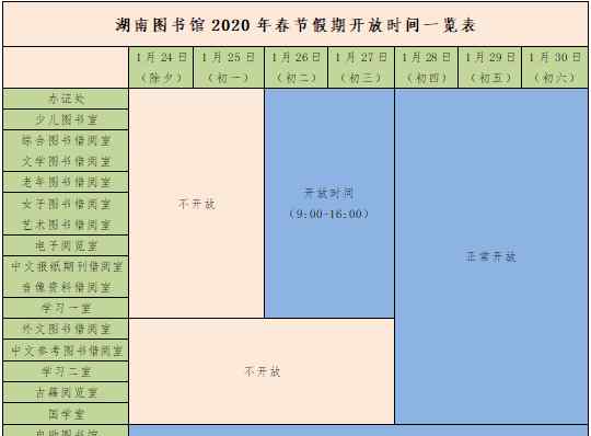 湖南圖書館 湖南圖書館2020年春節(jié)開放公告