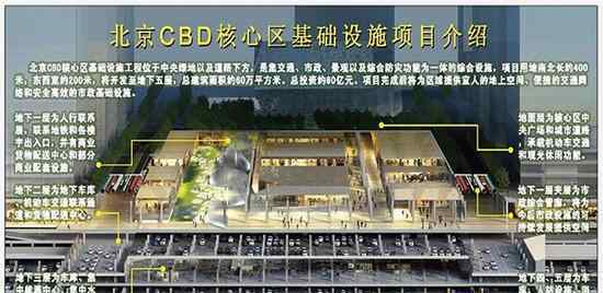 北京CBD地下在建城 設交通大廳直接連入地鐵站