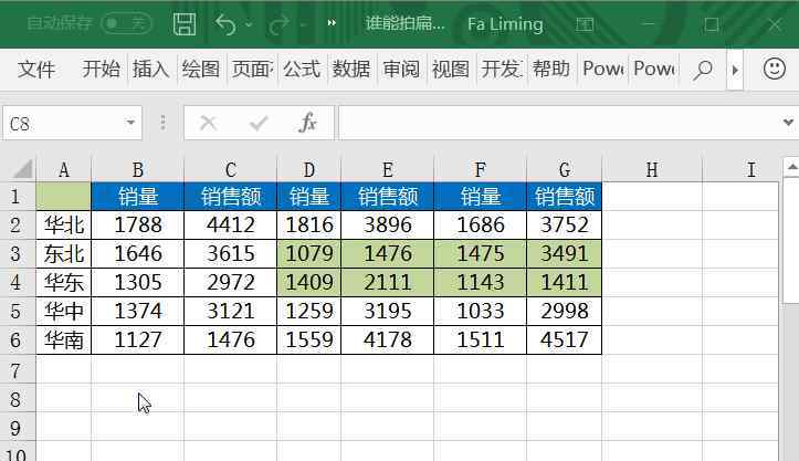 三維數(shù)組 三維數(shù)組何去何從？