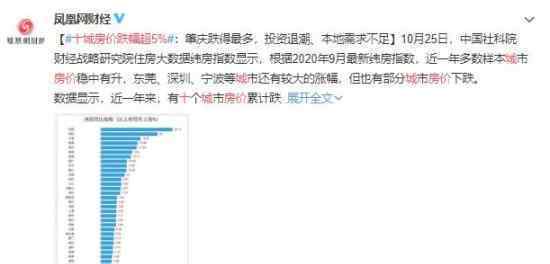 十城房價跌幅超5%  附十城數(shù)據(jù)名單