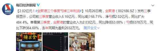 全聚德三個季度虧掉三年利潤 具體虧了多少