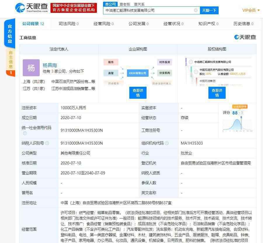 柳化股份有限公司 中國石油天然氣股份有限公司與上海臨港新城投資建設(shè)有限公司共同成立新公司