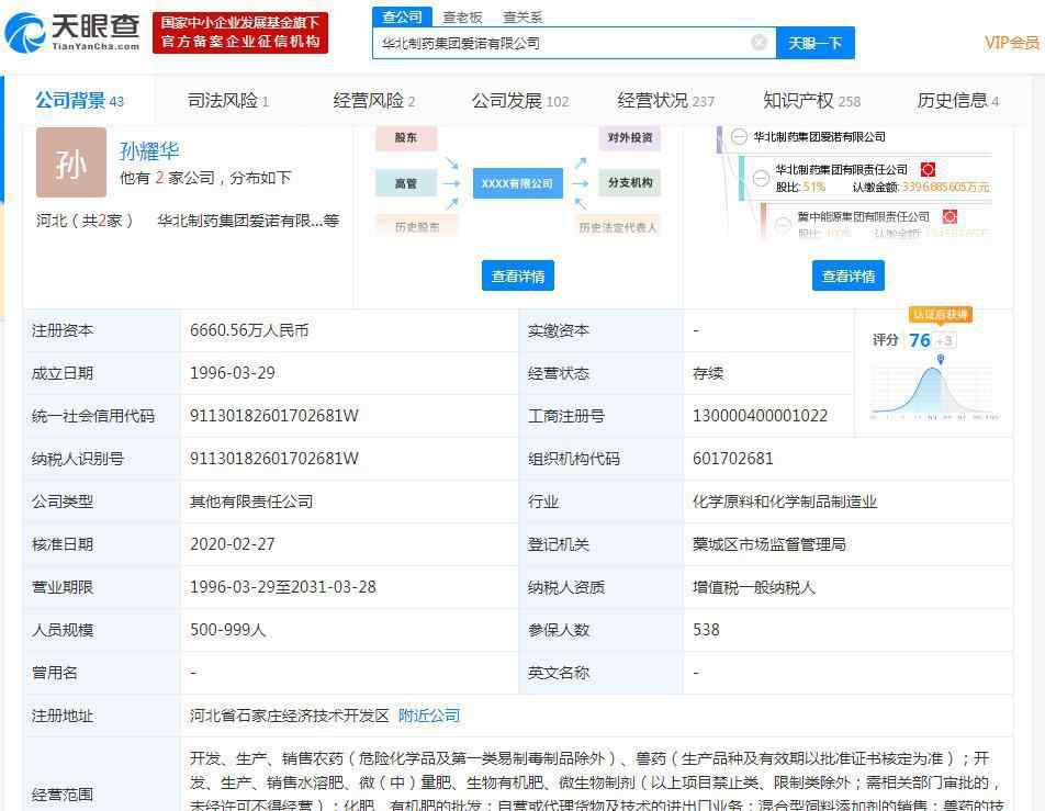 華北制藥集團(tuán)愛諾有限公司 華北制藥：擬收購(gòu)愛諾公司51%股權(quán)等資產(chǎn) 股票停牌