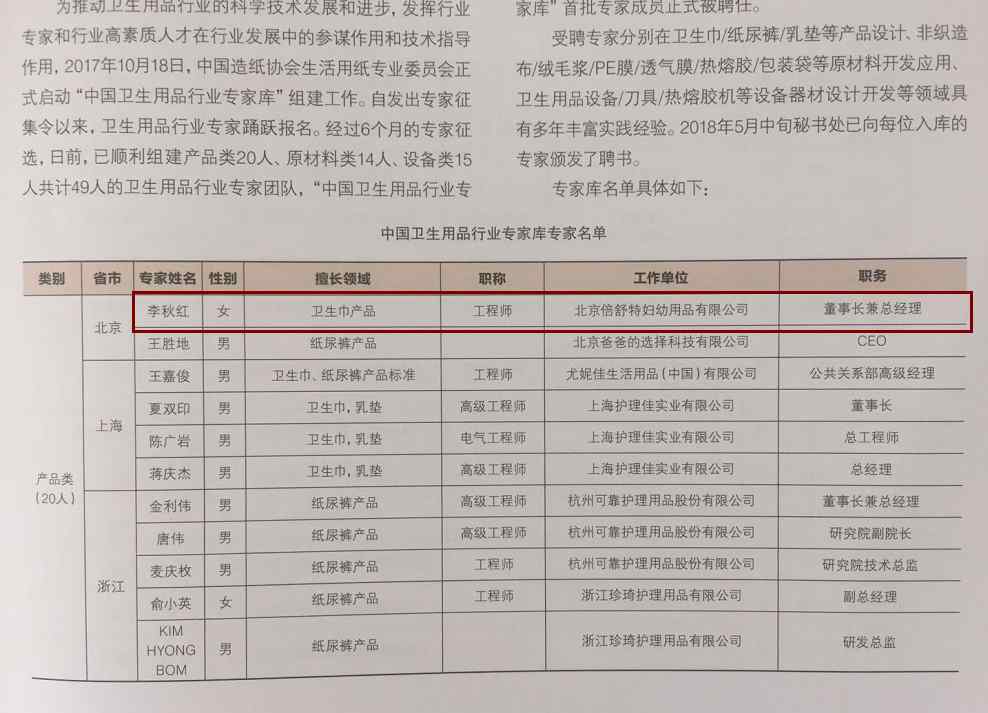 倍舒特 倍舒特企業(yè)董事長入選中國衛(wèi)生用品行業(yè)專家?guī)鞂＜?></a></div>
              <div   id=