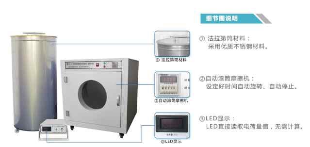 法拉第筒 GB12014-2009防靜電服法拉第筒摩擦帶電測試儀