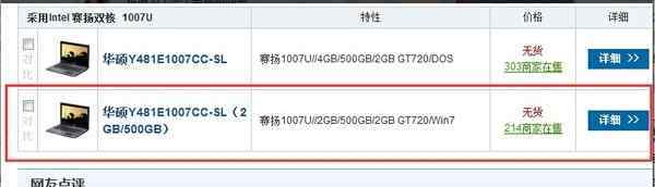 百腦匯科技大廈 百腦匯科技大廈買電腦被騙 “找上門”又破財