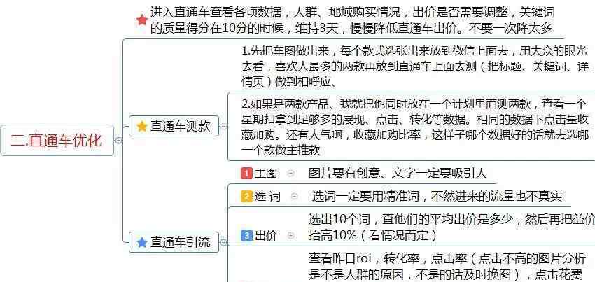 電商運(yùn)營助理的工作內(nèi)容 淘寶運(yùn)營助理每天主要做一些什么呢,詳細(xì)一點(diǎn)？——賣盟學(xué)堂