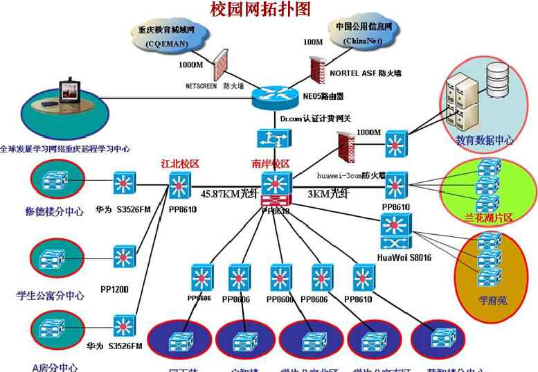 重慶工商大學(xué)信息門戶 重慶工商大學(xué)陪伴我們走過了多少個春夏秋冬